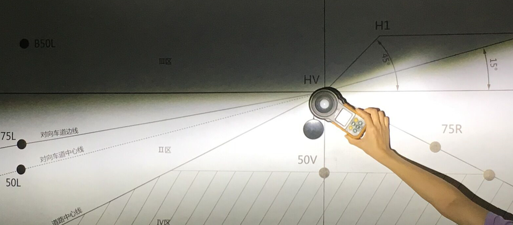 FLUX H7 LED